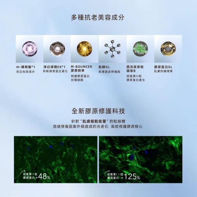 【ELIXIR 怡麗絲爾】膠原彈潤多效美肌乳雙享組(小金管35mlx2)