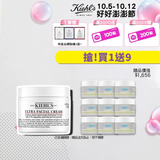 【Kiehl’s 契爾氏】官方直營 冰河醣蛋白舒敏修護保濕霜125ml(Kiehl’s/大瓶裝)