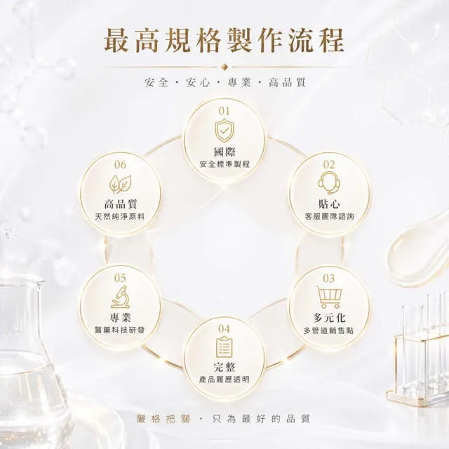 【W 修護保養】W Plus 外泌體生物纖維鳳凰面膜 一盒3片+單片(28mL)共4片（醫美後 高端外泌體頂奢保養）