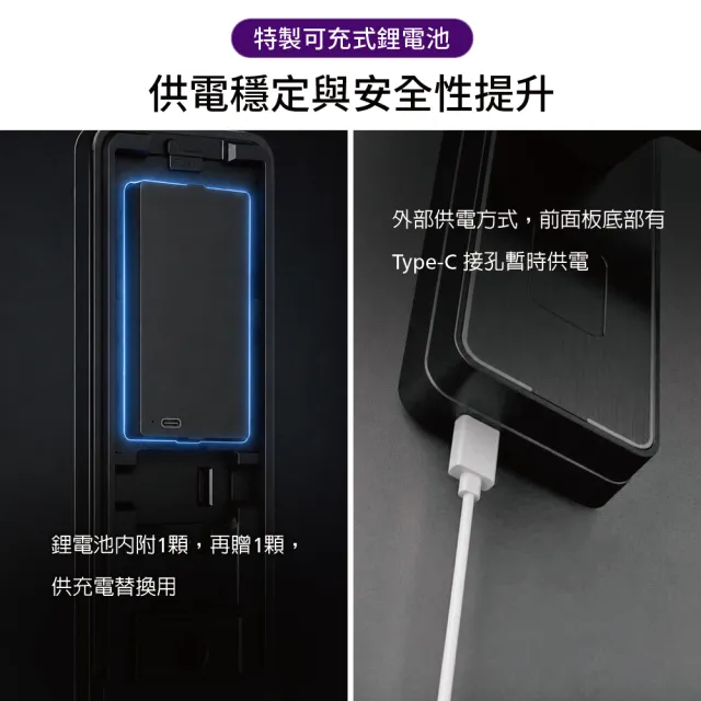 【WAFERLOCK 維夫拉克】L322掌靜脈辨識電子鎖(掌靜脈+近端藍芽+卡片+密碼+鑰匙-含原廠標準安裝)