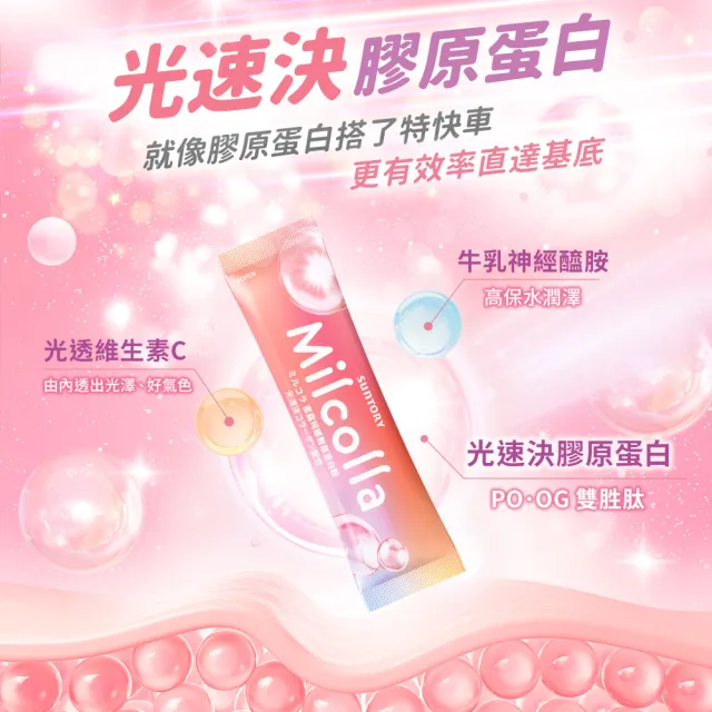 【Suntory 三得利】Milcolla 蜜露珂娜 30包x3盒組(膠原蛋白、維生素C、牛乳賽洛美、蛋白聚醣)
