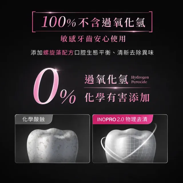 【台隆手創館】INOPRO牙齒亮白貼-14天份 (溫和款/進階款)
