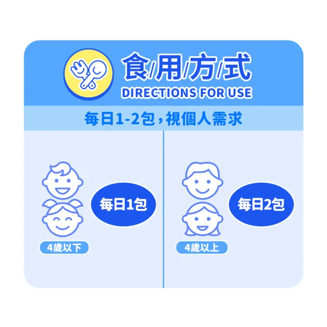 【EatBLISS 益比喜】買1送1 調整體質益菌凍升級版-優格口味(15入/盒)