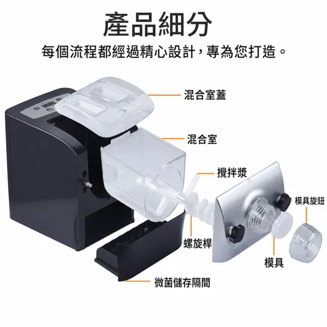 Loha 樂活家 家用自動揉麵擠麵一體機 八種麵模（義大利麵/細麵/寬麵/通心粉/餃子皮揉麵壓麵機）