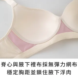 【玉如阿姨】輕舒呼吸內衣※0624多色任選(無鋼圈 舒適 低脊心 機能 托高 大罩杯 台灣製 B.C.D罩)