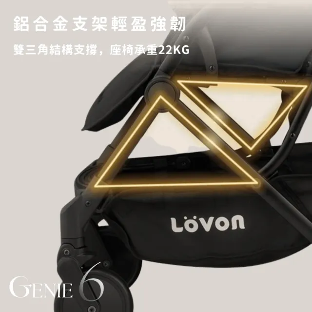 【LOVON】GENIE6代 輕量秒收嬰兒推車(2026全新升級款 單手秒收 可登機 全罩遮篷 嬰兒推車/手推車/輕量推車)