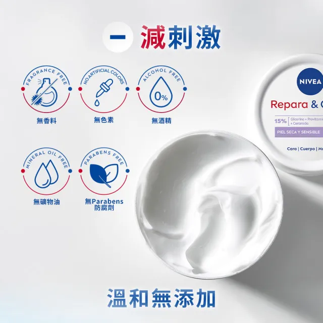 【NIVEA 妮維雅】極潤低敏修護乳液+乳霜-無香版500ml+400ml共2入(舒緩乾癢/臉部身體乳霜/敏感肌)