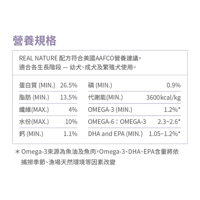【Real Power 瑞威】天然平衡 犬糧5號 湖畔水鱉 關節心臟配方 小顆粒 4kg(全齡犬 狗乾糧 狗飼料)