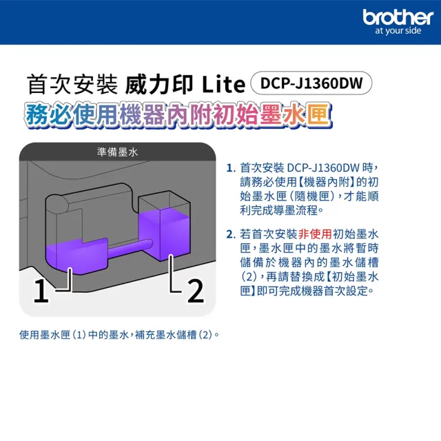 【brother】DCP-J1360DW 威力印 Lite 六合一無線噴墨複合機(列印/掃描/影印/WIFI)