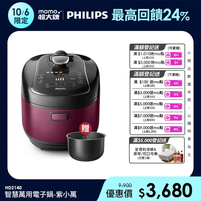 【Philips 飛利浦】智慧萬用電子鍋/壓力鍋/萬用鍋_HD2140_紫小萬