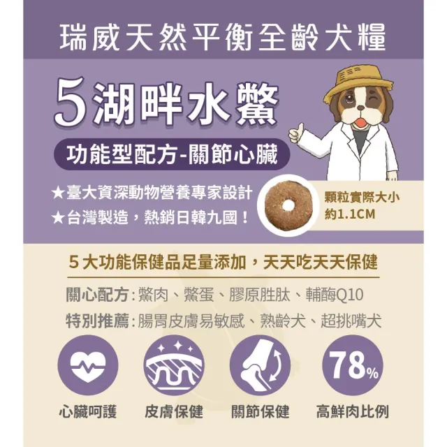 【Real Power 瑞威】天然平衡 犬糧5號 湖畔水鱉 關節心臟配方 2kg(全齡犬 狗乾糧 狗飼料)