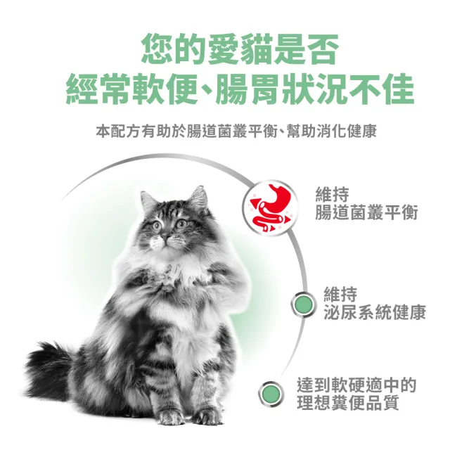 【ROYAL 法國皇家】AIRLIFT 貓咪專用濕糧主食罐 85gx12罐_腸胃保健成貓 S33C(貓濕糧 貓罐頭)