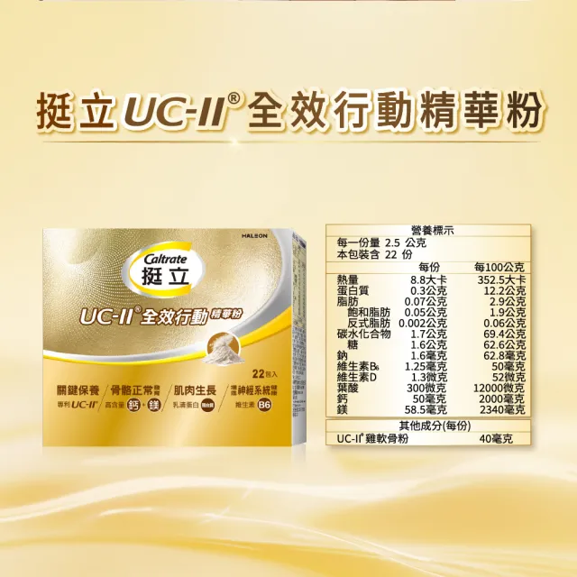 【挺立】UCII全效行動精華粉 5入組(22入/盒-骨骼強健 關鍵靈活 肌肉生長 神經健康 隨身包裝 香草牛奶風味)