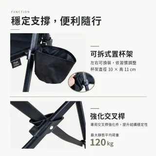 【NUIT 努特】金剛四段椅 軌道式椅布 戶外段數椅 可調露營椅 摺疊椅 折合椅 折疊椅 休閒椅(NTC172BK單入)