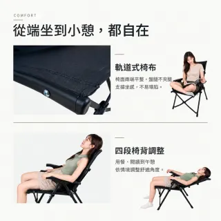 【NUIT 努特】金剛四段椅 軌道式椅布 戶外段數椅 可調露營椅 摺疊椅 折合椅 折疊椅 休閒椅(NTC172BK單入)