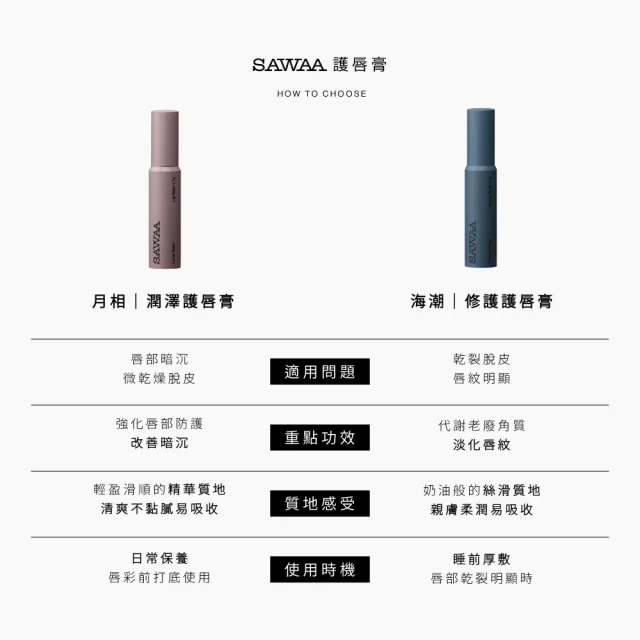 【SAWAA】海潮｜修護護唇膏1.7g 2入組