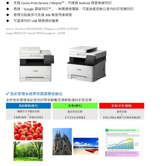 【Canon】官方直營 imageCLASS MF644Cdw 彩色雷射傳真事務機(列印/影印/掃描/傳真/耗材:CRG-054/054H四色)