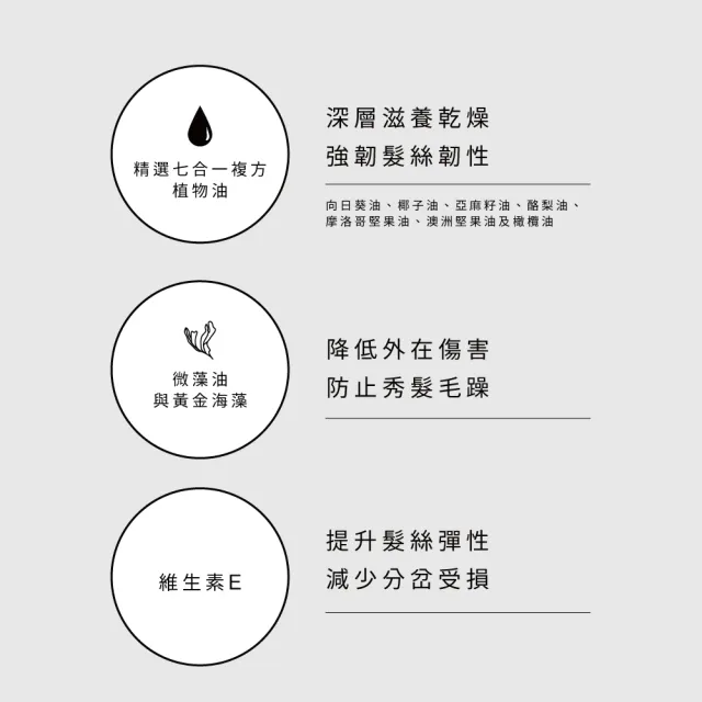 【SAWAA】頭髮保養3入加贈組(靜海洗髮露500mlx2+暖杉髮油100ml)