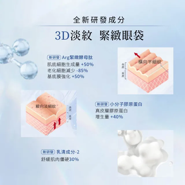 【Attenir 艾天然】亮臻晶萃逆齡緊緻眼部精華15g(淡化眼周暗沈 緊實眼下輪廓 眼霜 日本原裝進口 官方直營)