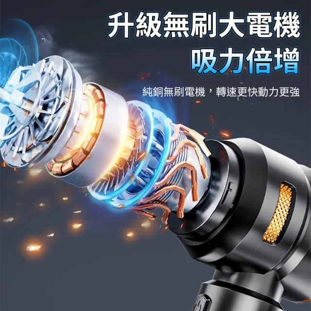 【SUiTU】車用無線吸塵器(車用吸塵器 電量顯示 大吸力 吹/吸/抽/充 無刷 迷你吸塵器 手持吸塵器 濾心)