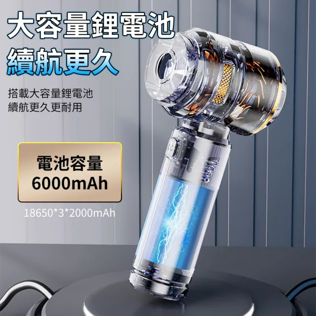 【SUiTU】車用無線吸塵器(車用吸塵器 電量顯示 大吸力 吹/吸/抽/充 無刷 迷你吸塵器 手持吸塵器 濾心)
