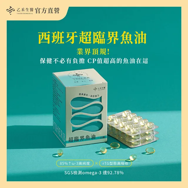 【Yiherb 乙禾生醫】魚油 omega 3|rTG|EPA|DHA|超臨界魚油|西班牙魚油