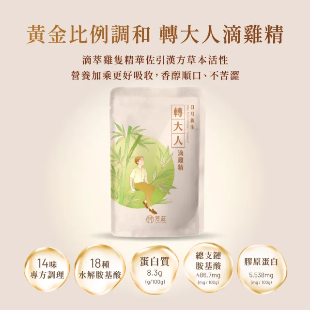 【芳茲】轉大人滴雞精-男生 禮盒 6包/盒(含天目釉品茗杯) 贈精美提袋_官方直營/常溫