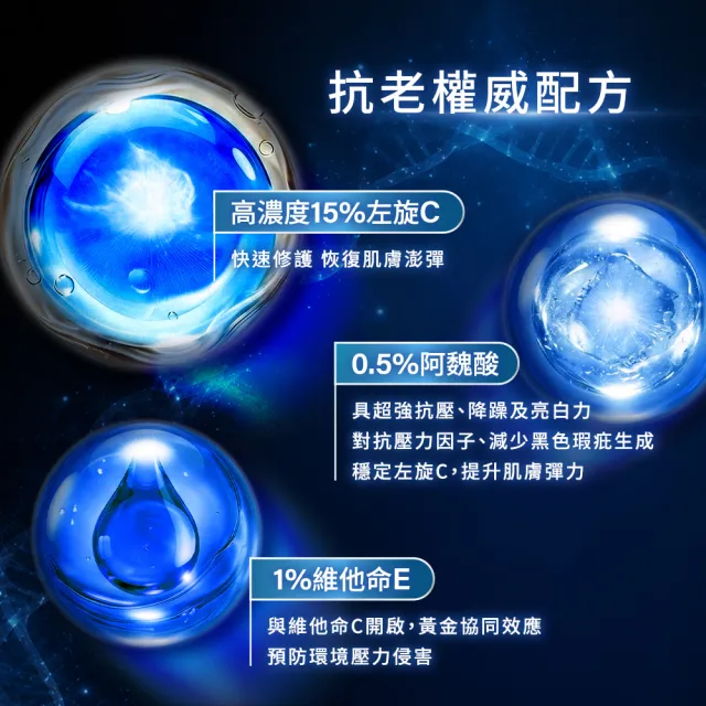 【Neogence 霓淨思】超維CE緊緻修護精華30ml