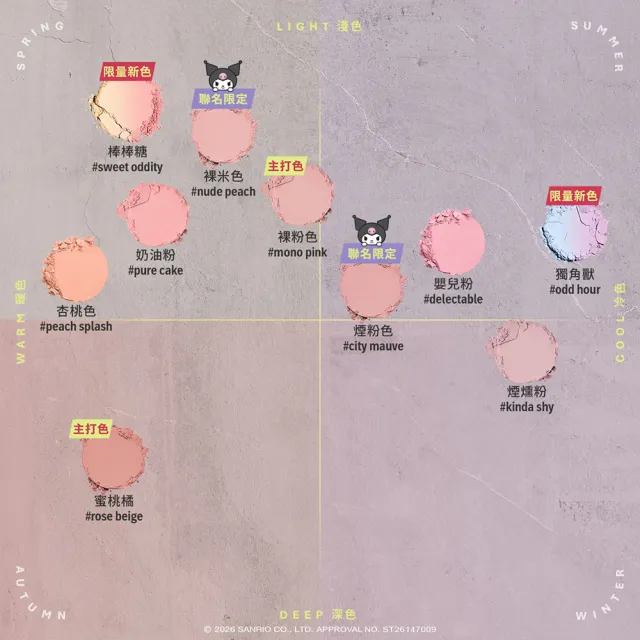 【3CE】3CE單色腮紅 #酷洛米限量聯名款  (修容/腮紅/頰彩)