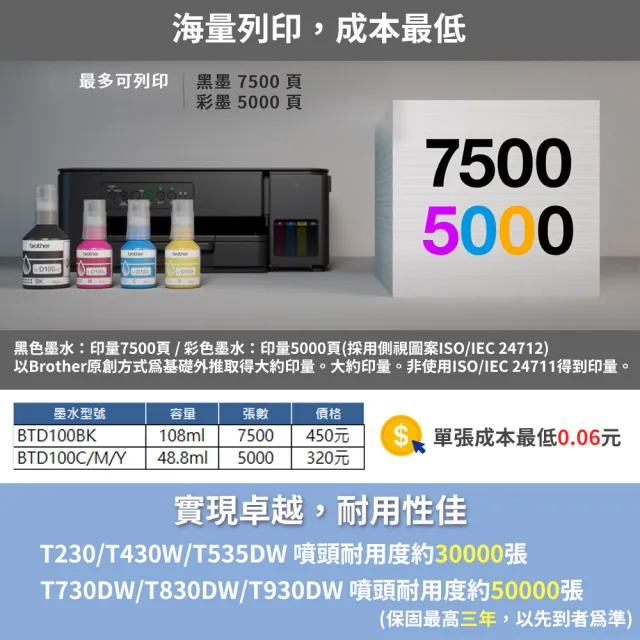 【brother】官方直營 DCP-T830DW 第四代威力印商用連續供墨雙面網路噴墨複合機(列印/影印/掃描/WIFI)