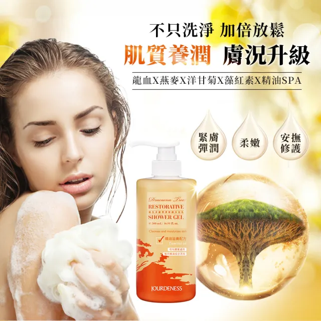 【Jenduoste 珍朵絲特】龍血求麗潤澤修護沐浴乳500mlx2瓶(獨家龍血/肌質養潤)