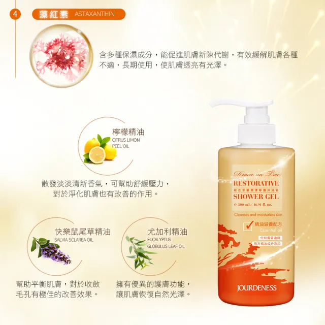 【Jenduoste 珍朵絲特】龍血求麗潤澤修護沐浴乳500mlx2瓶(獨家龍血/肌質養潤)