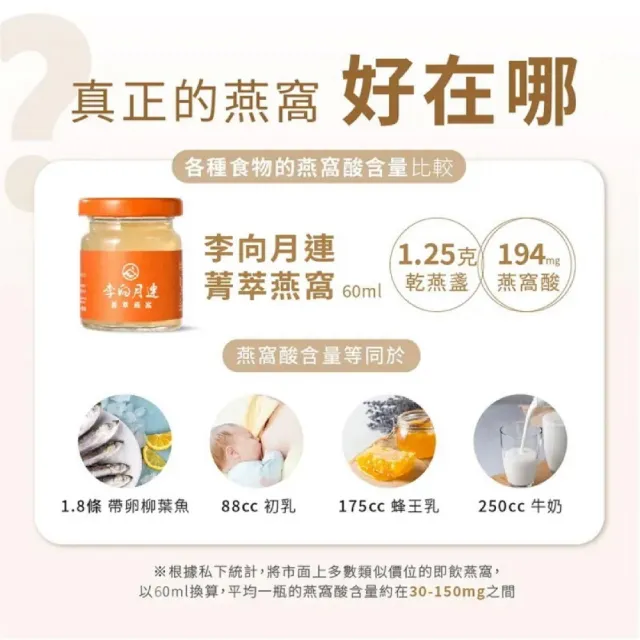 【李向月連】菁萃叁拾燕窩禮盒/60mlx30罐/養生禮盒/中秋節禮物/紅冰糖燕窩/中秋節燕窩推薦(中秋節禮盒)