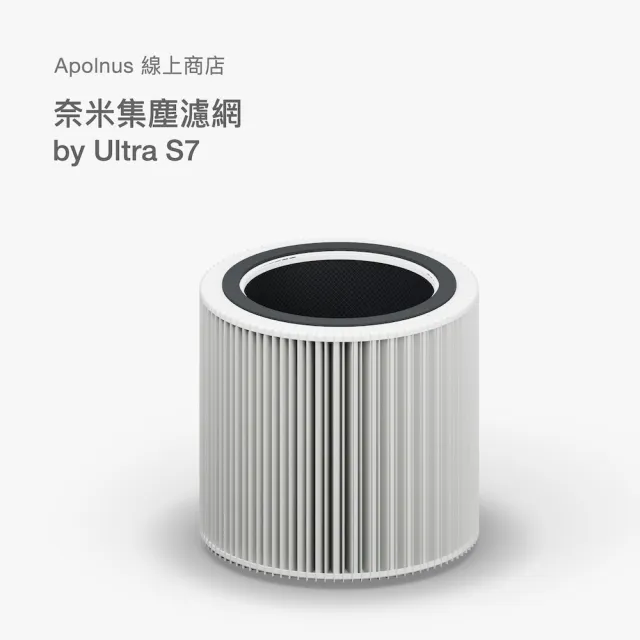 【Apolnus 波那斯】H13 HEPA 奈米級濾網 ASF-1(奈米濾淨力/寵物香菸異味細菌認證/適用Ultra S7/原廠公司貨)