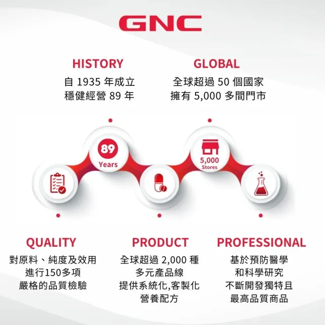 【GNC 健安喜】紅景天340膠囊 100粒/瓶 x3瓶 (3% Rosavins/登山/高山/精神旺盛/上班族保健/純素)