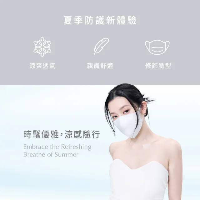 【辰昱】辰昱3D涼感醫療口罩_美型版20入單片裝/共四盒(無鼻樑壓條/沁透涼爽/滑順親膚/小臉適用)