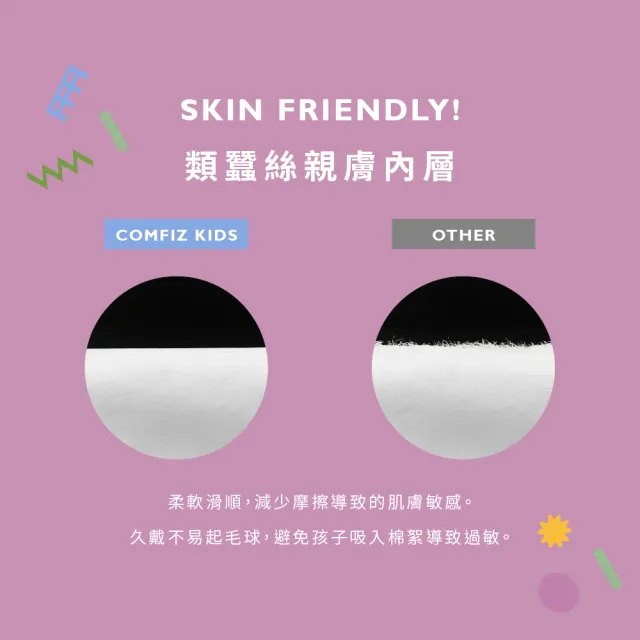 【COMFIZ 康菲】康菲嬰幼3D立體醫療口罩/共五盒(0-18M適用/多款獨家設計花色/無鼻樑條)