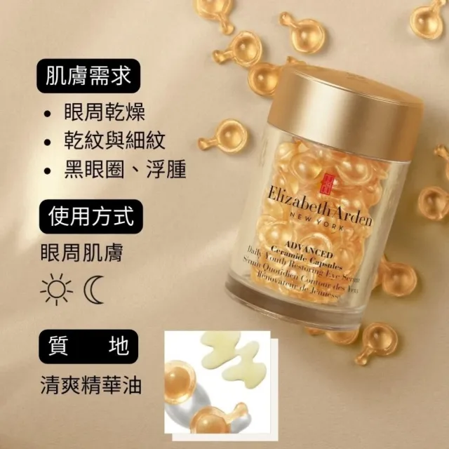 【伊麗莎白雅頓】超進化黃金導航眼部膠囊60顆 二入優惠組