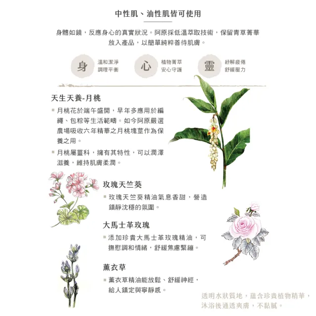 【阿原】momo獨家★月桃洗澡水250mLx2(贈月桃洗澡水60mLx2)(沐浴乳/禮物)