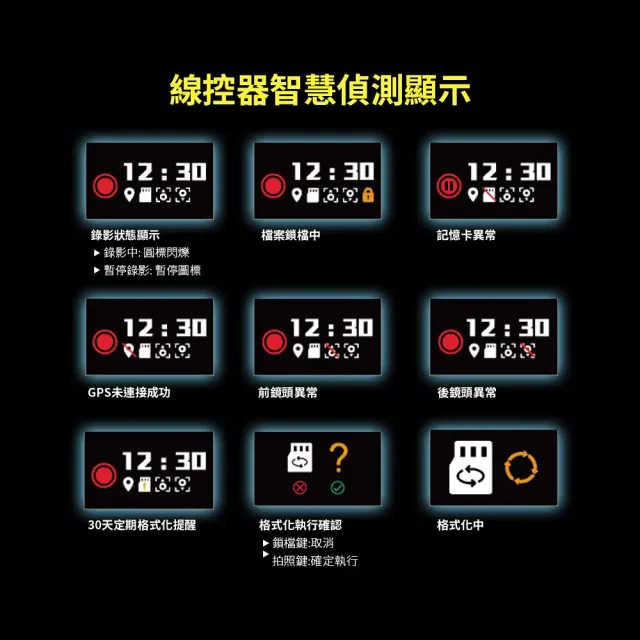 【LOOKING 錄得清】2026黑狼機F-1 BW二代 機車行車記錄器(自動偵測 降噪 行車紀錄器)