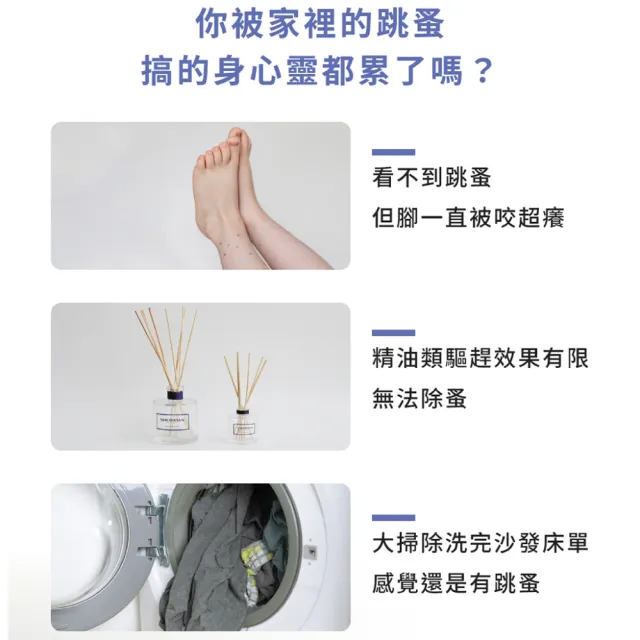 【福來朗】除蚤噴霧 500ml_3入組 (噴頭500ml*1+補充瓶500ml*2)