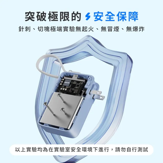 【Philips 飛利浦】2入組-DLP4355C 10000mAh GoodCube 35W多合一磁吸半固態行動電源(38.5Wh)