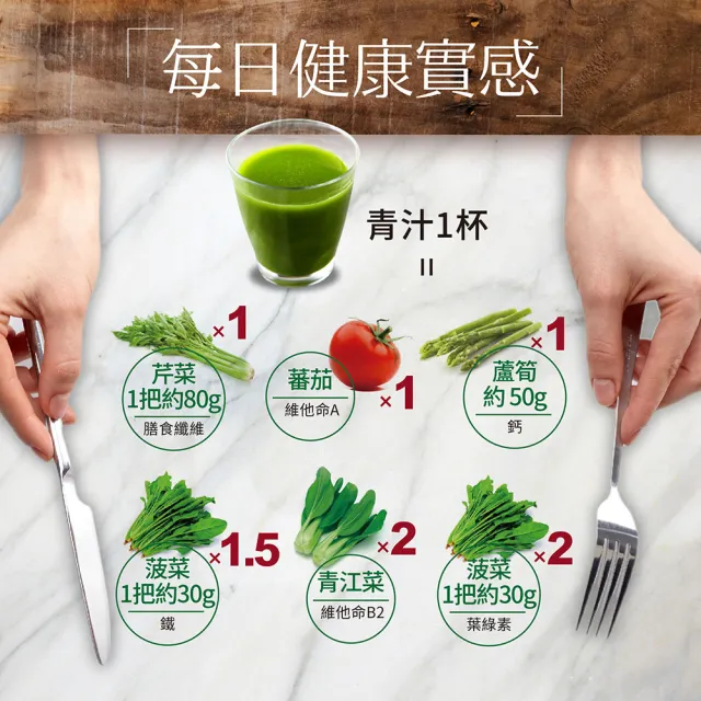 【ITOH 井藤】日本原裝100%大麥若葉青汁x6盒 97%順口滿意｜膳食纖維1.63g｜無香料.色素.防腐劑