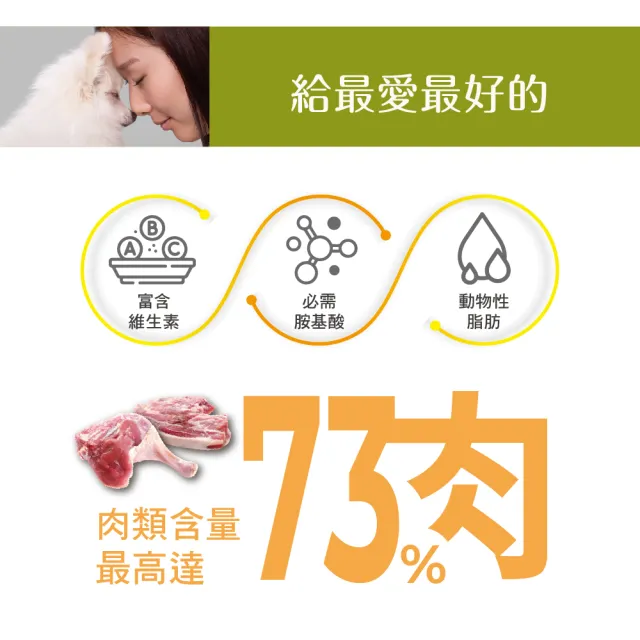 【Elato 杜莎】天然草本無榖犬糧系列｜2公斤｜人參添加 老犬適用 狗糧 狗飼料 低敏 成長配方｜ED1ED2ED3