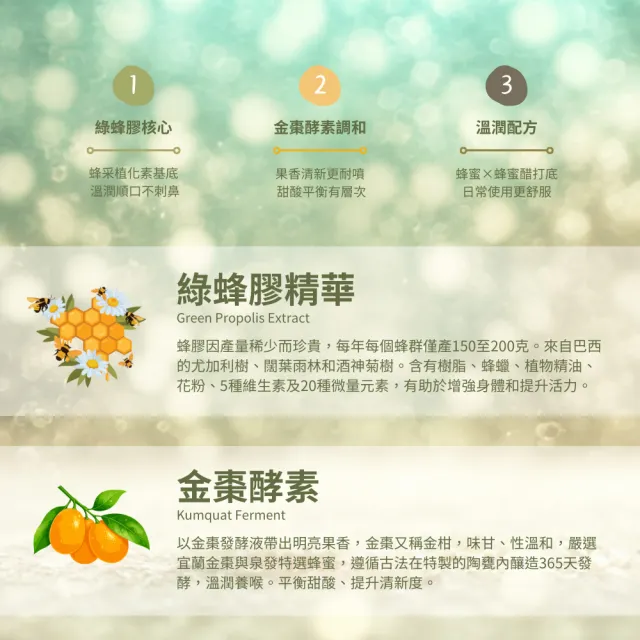 【CHYUANFA 泉發蜂蜜】蜂膠草本噴喉劑 30ml/瓶