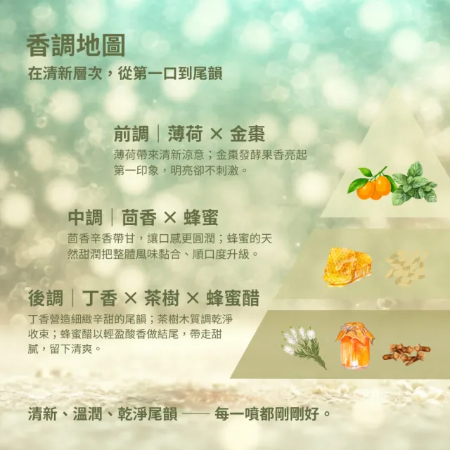 【CHYUANFA 泉發蜂蜜】蜂膠草本噴喉劑 30ml/瓶