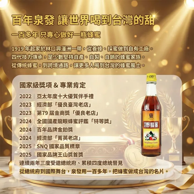 【CHYUANFA 泉發蜂蜜】金字招牌蜂蜜禮盒820gx2瓶 附提袋 100%純蜂蜜 野蜂蜜 百花蜜 送禮推薦
