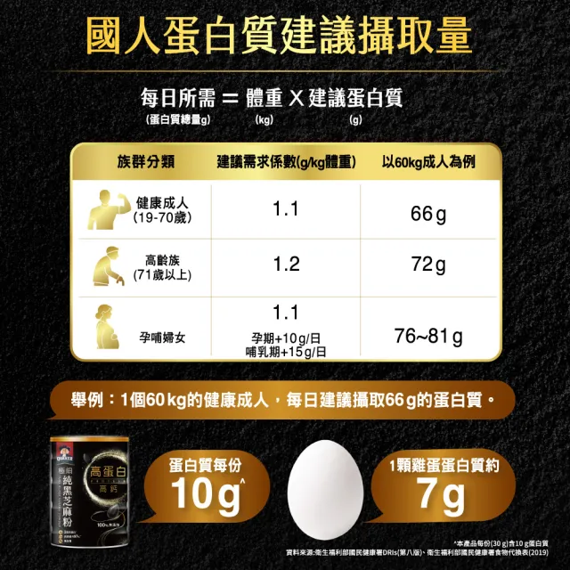 【QUAKER 桂格】高蛋白高鈣極細純黑芝麻粉-無加糖300g×4罐 (不只極細 更有營養力)