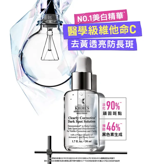 【Kiehl’s 契爾氏】超品限定★激光澎彈發燒組(淡斑精華+RHC膠原精華/送medicube mini)