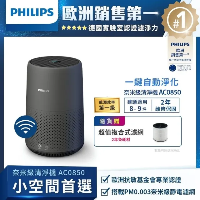【Philips 飛利浦】奈米級空氣清淨機★適用8-9坪(AC0850/81)